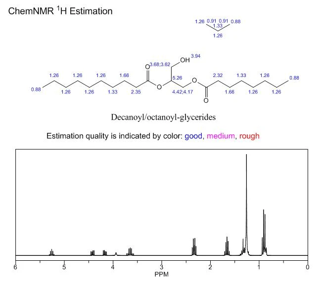 Decanoyl/Octanoyl glycerides NMR | Shaanxi BLOOM Tech Co., Ltd Decanoyl/Octanoyl glycerides NMR | Shaanxi BLOOM Tech Co., Ltd