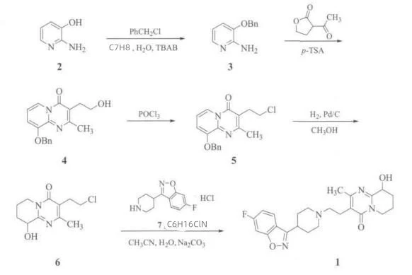 CAS 144598-75-4 Paliperidone synthesis | Shaanxi BLOOM Tech Co., Ltd CAS 144598-75-4 Paliperidone synthesis | Shaanxi BLOOM Tech Co., Ltd