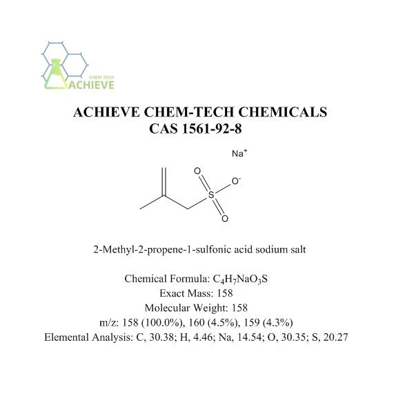 Garam Natrium Asam 2-Metil-2-propena-1-sulfonat CAS 1561-92-8