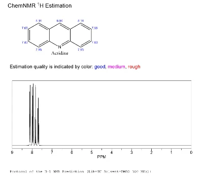 Acridine NMR | Shaanxi BLOOM Tech Co., Ltd Acridine NMR | Shaanxi BLOOM Tech Co., Ltd
