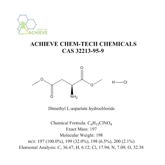 CAS 32213-95-9 | Shaanxi BLOOM Tech Co., Ltd CAS 32213-95-9 | Shaanxi BLOOM Tech Co., Ltd