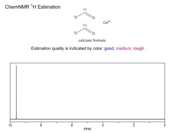 Calcium Formate Powder CAS 544-17-2 | Shaanxi BLOOM Tech Co., Ltd Calcium Formate Powder CAS 544-17-2 | Shaanxi BLOOM Tech Co., Ltd