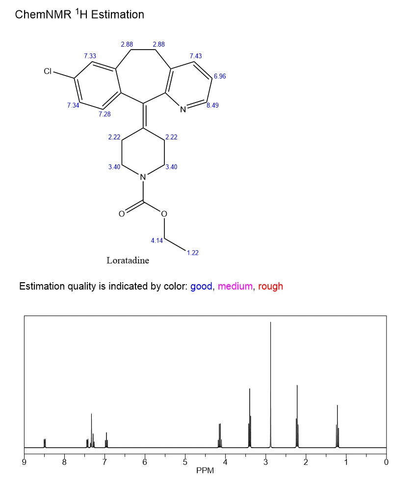 Loratadine | Shaanxi BLOOM Tech Co., Ltd Loratadine | Shaanxi BLOOM Tech Co., Ltd
