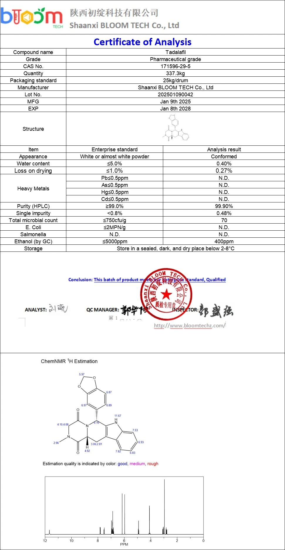 Tadalafil COA | Shaanxi BLOOM Tech Co., Ltd Tadalafil COA | Shaanxi BLOOM Tech Co., Ltd