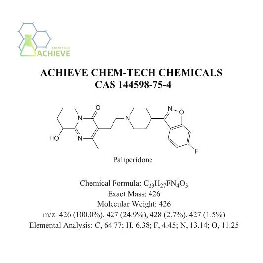 CAS 144598-75-4 Paliperidone structure | Shaanxi BLOOM Tech Co., Ltd CAS 144598-75-4 Paliperidone structure | Shaanxi BLOOM Tech Co., Ltd