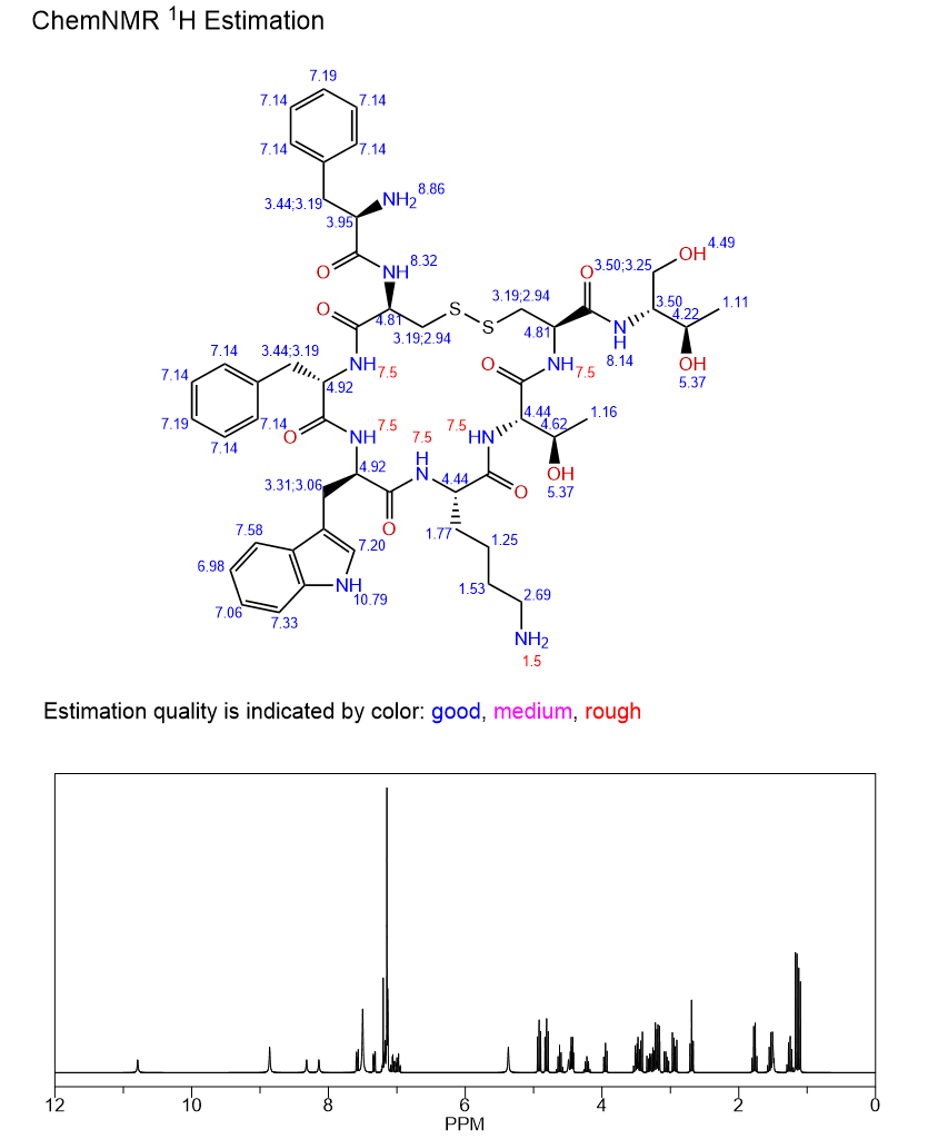 Octreotide NMR | Shaanxi BLOOM Tech Co., Ltd Octreotide NMR | Shaanxi BLOOM Tech Co., Ltd