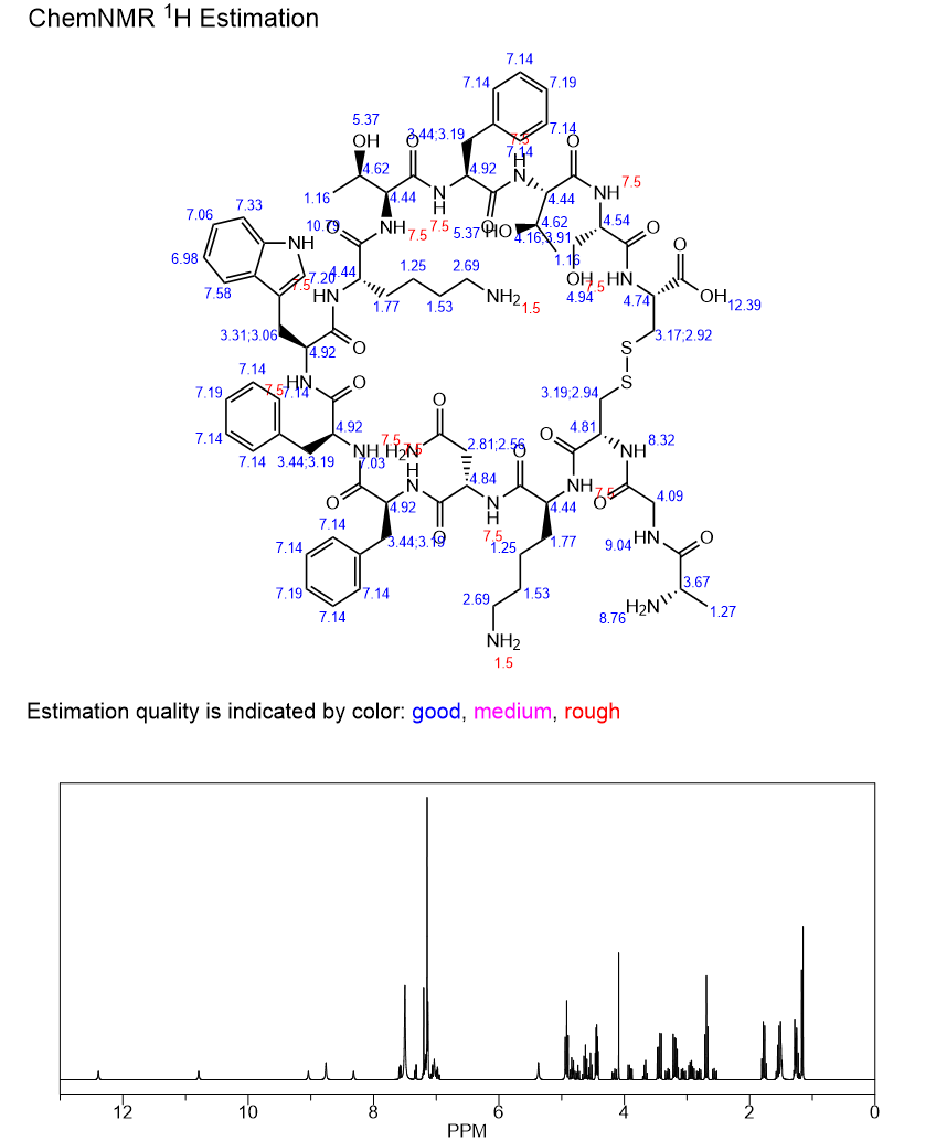 Somatostatin NMR | Shaanxi BLOOM Tech Co., Ltd Somatostatin NMR | Shaanxi BLOOM Tech Co., Ltd
