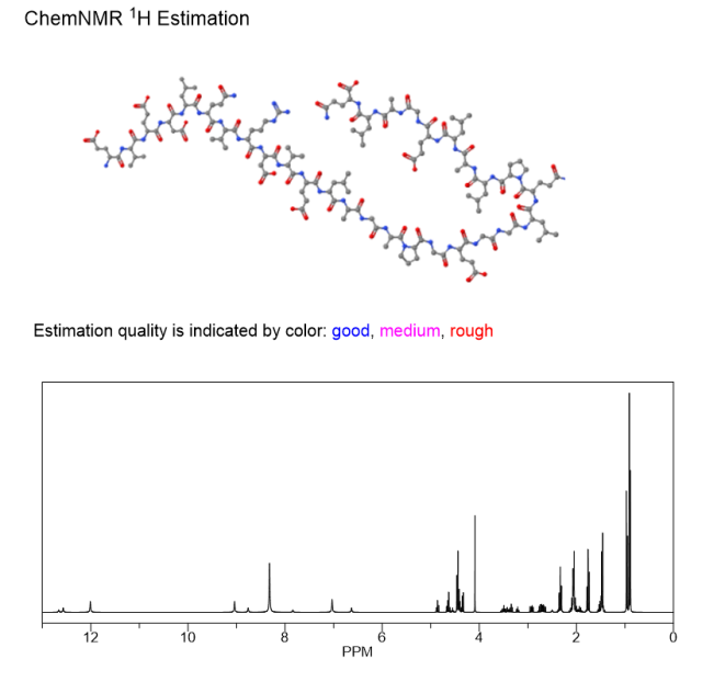 C-peptide NMR | Shaanxi BLOOM Tech Co., Ltd C-peptide NMR | Shaanxi BLOOM Tech Co., Ltd